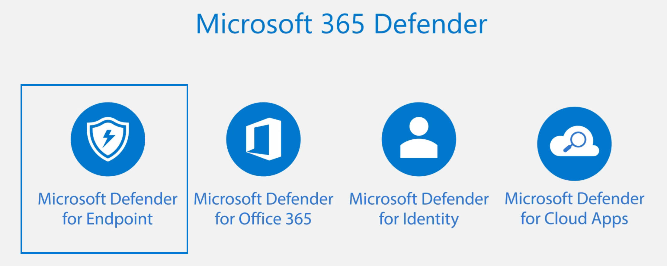 enablingdefenderfeatures-dfe